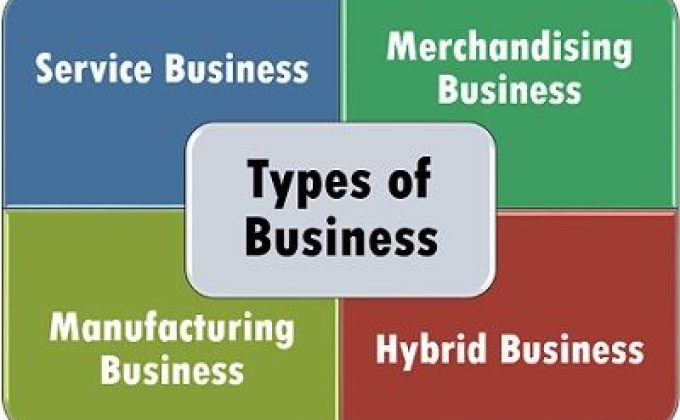 Types-of-Business